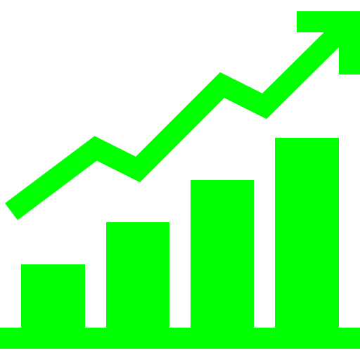 Maximizing Impact